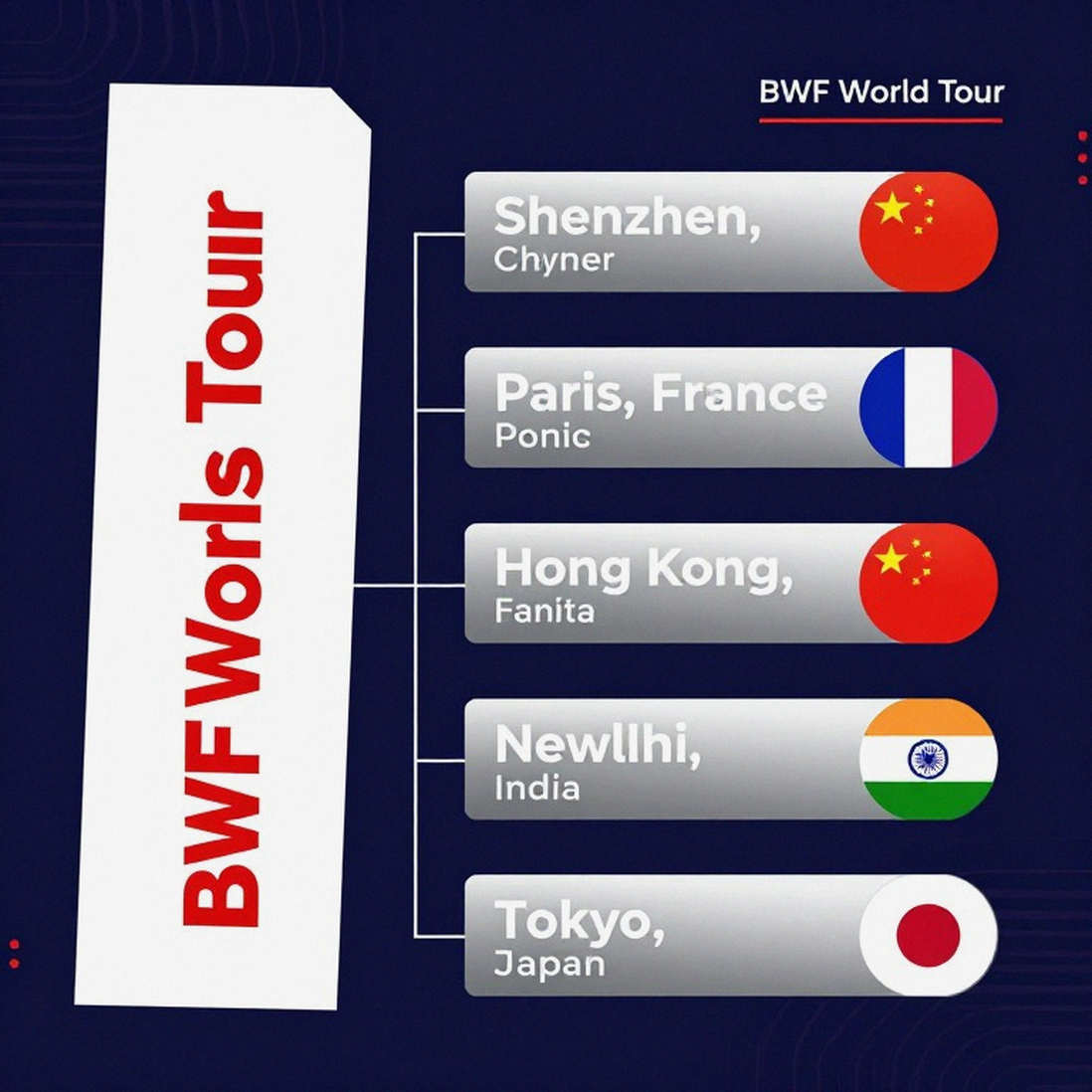 Aidil Sholeh vô địch Vietnam Open 2026: Cơn hạn hán 27 tháng của đơn nam Malaysia được phá vỡ từ bên ngoài hệ thống Aidil Sholeh vô địch Vietnam Open 2026: Cơn hạn hán 27 tháng của đơn nam Malaysia được phá vỡ từ bên ngoài hệ thống