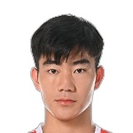 Nguyen Huu Thai Bao